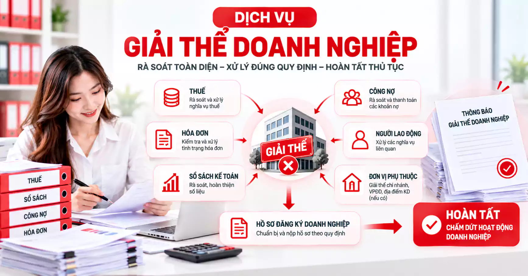 Quy trình giải thể doanh nghiệp toàn diện